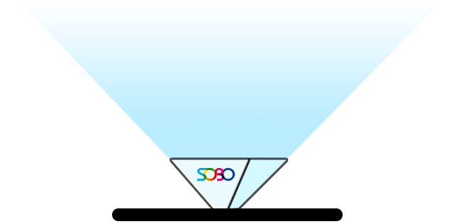 sobo hologram